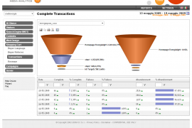 Imetrix Media Analytics